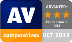 AV-Comparatives hodnocení Advanced+